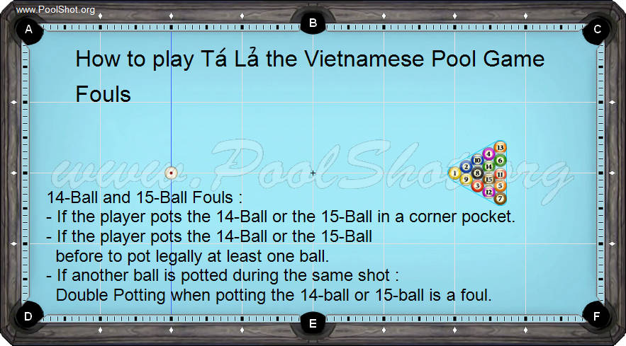 Poker Pool in Vietnam - 11